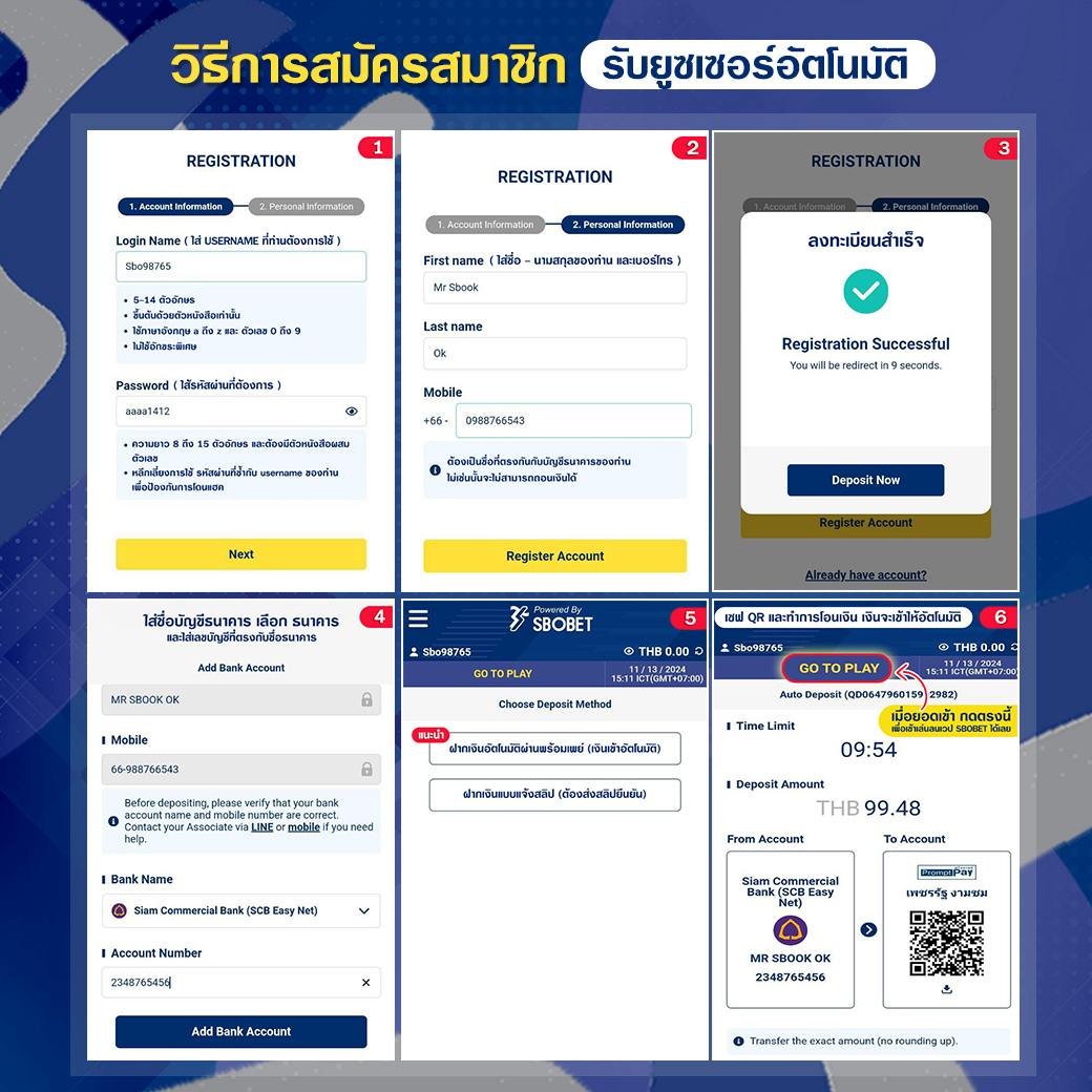 สโบเบ็ต สมัครสมาชิกใหม่